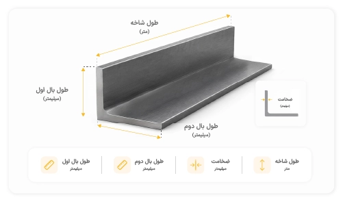 محاسبه وزن نبشی بال نامساوی