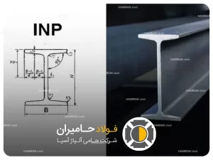 تیرآهن INP
