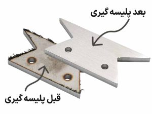 روش های پلیسه گیری