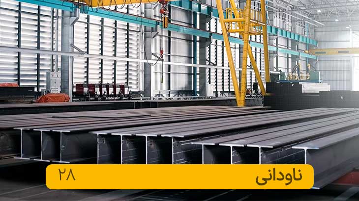 قیمت ناودانی ۲۸ فولاد حامیران