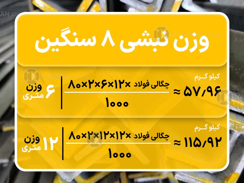 جدول وزن نبشی ۸ سنگین
