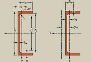 upe beams