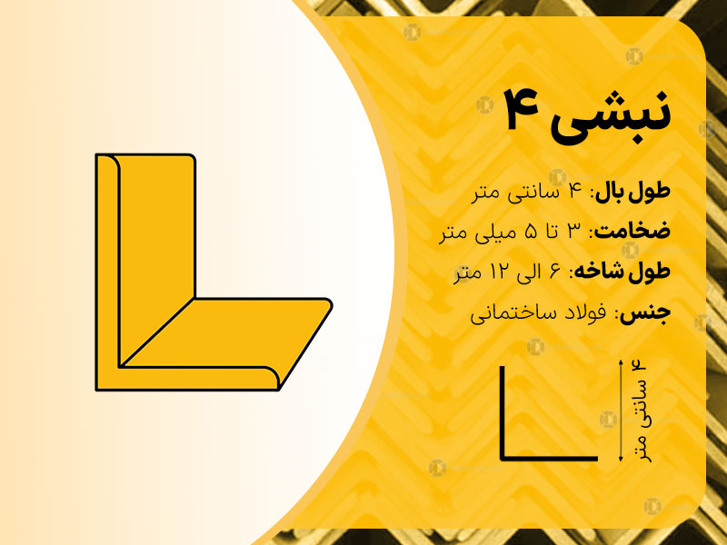 مشخصات نبشی 4 چیست و چه ویژگی هایی دارد؟
