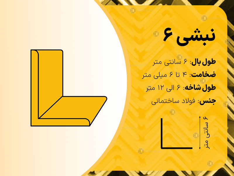 مشخصات نبشی 6 و بررسی کامل ویژگی‌ها