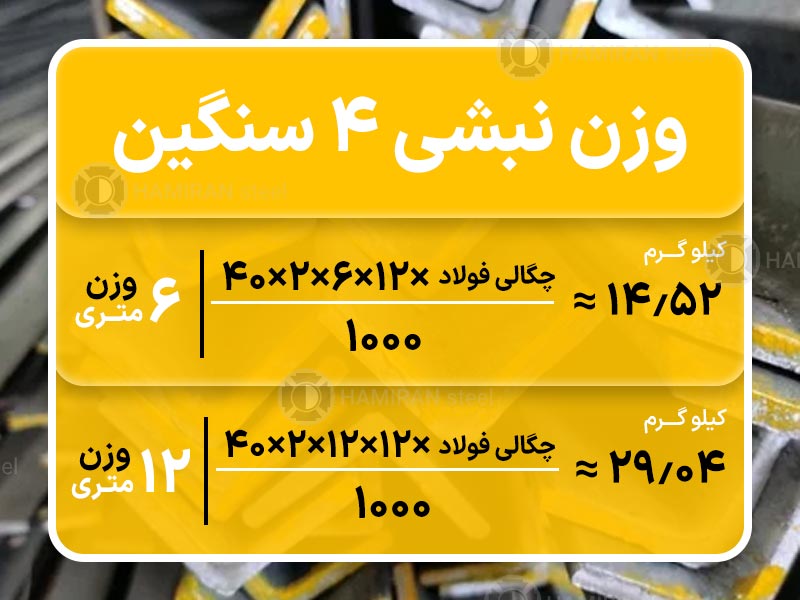 جدول وزن نبشی ۴ سنگین