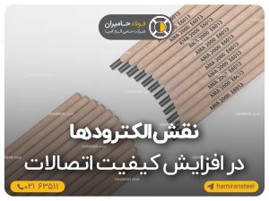 نقش الکترودها در افزایش کیفیت اتصالات