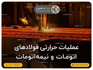عملیات حرارتی فولادهای اتومات و نیمه‌اتومات