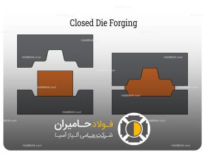 تفاوت فورجینگ قالب بسته و قالب باز