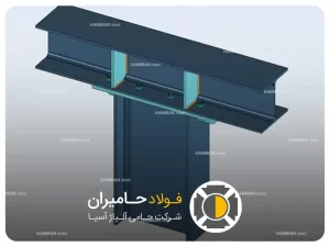 مزایای استفاده از استیفنر