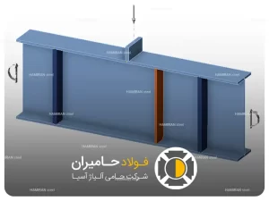 انواع استیفنر