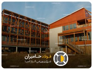 بادبند همگرا