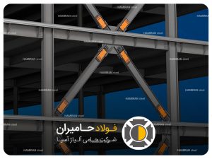 انواع بادبند