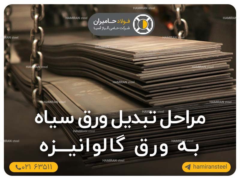 تبدیل ورق سیاه به ورق گالوانیزه